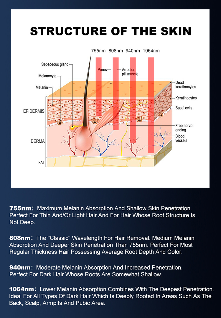 808nm hair removal device12